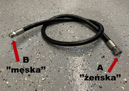 Prezentacja węża