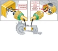 Wał przegubowy PTO 60 L=1010 mm, sprzęgło jednokierunkowe gopart