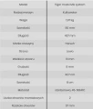 oslona-grzadzieli-lewa-arvum-402050026-311351 dane tech.jpg